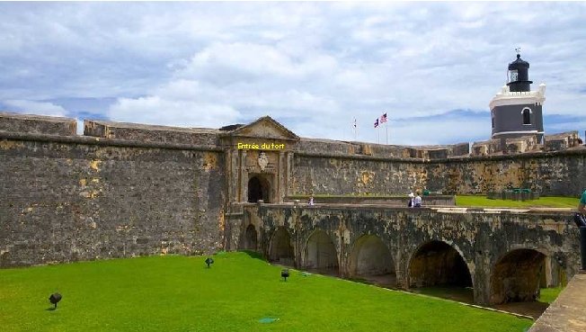 Entrée du fort 