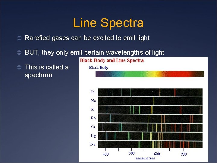 Line Spectra Ü Rarefied gases can be excited to emit light Ü BUT, they