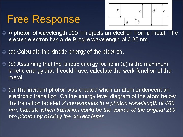 Free Response Ü A photon of wavelength 250 nm ejects an electron from a