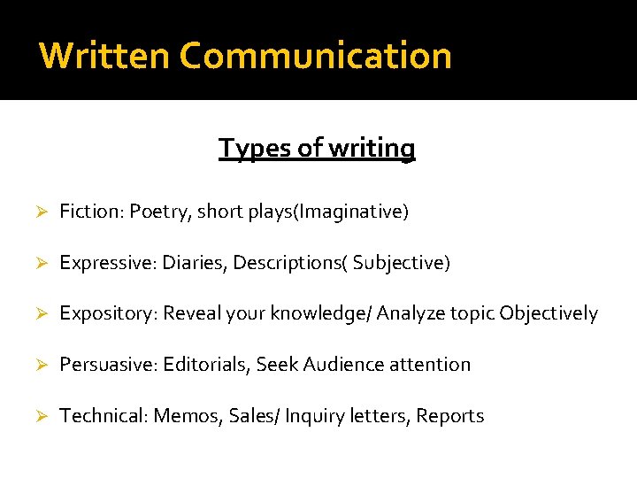 Written Communication Types of writing Ø Fiction: Poetry, short plays(Imaginative) Ø Expressive: Diaries, Descriptions(