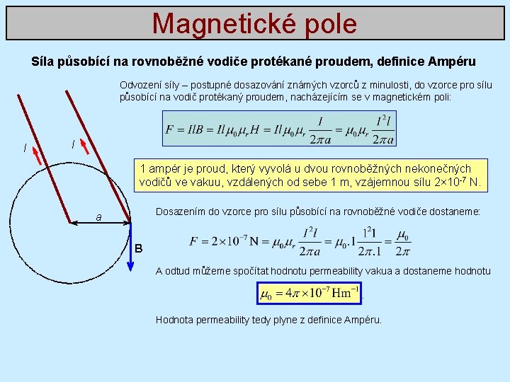 Magnetické pole Síla působící na rovnoběžné vodiče protékané proudem, definice Ampéru Odvození síly –