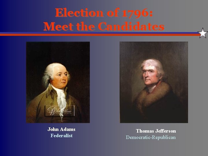 Election of 1796: Meet the Candidates John Adams Federalist Thomas Jefferson Democratic-Republican 