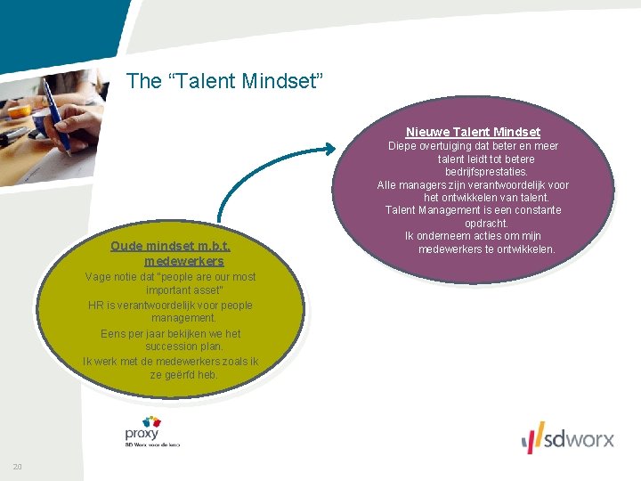 The “Talent Mindset” Nieuwe Talent Mindset Oude mindset m. b. t. medewerkers Vage notie