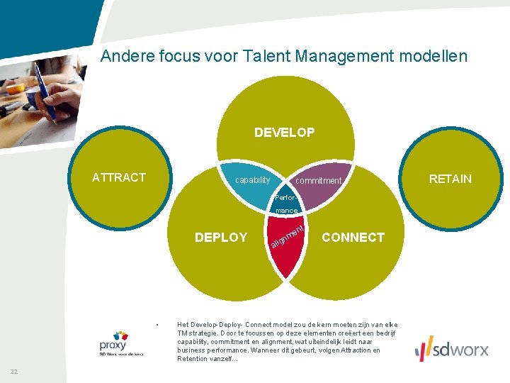 Andere focus voor Talent Management modellen DEVELOP ATTRACT capability commitment Perforcommitment mance DEPLOY •