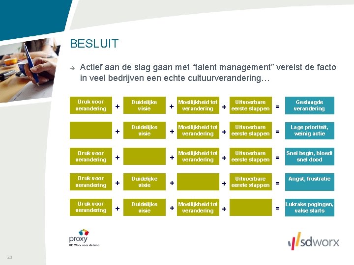 BESLUIT Actief aan de slag gaan met “talent management” vereist de facto in veel