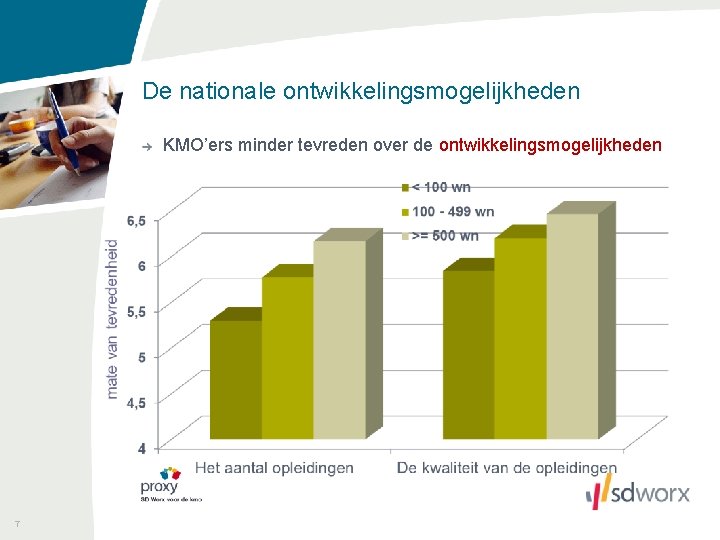 De nationale ontwikkelingsmogelijkheden KMO’ers minder tevreden over de ontwikkelingsmogelijkheden 7 