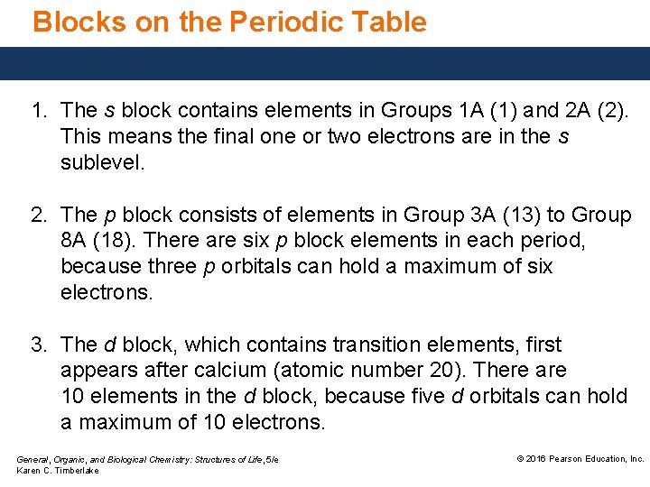 Blocks on the Periodic Table 1. The s block contains elements in Groups 1
