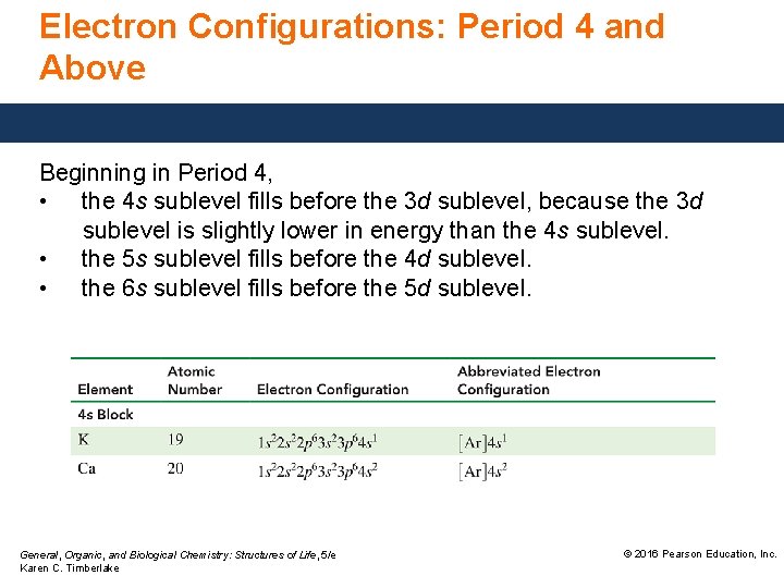 Electron Configurations: Period 4 and Above Beginning in Period 4, • the 4 s