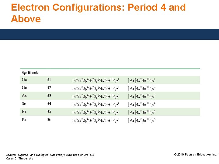 Electron Configurations: Period 4 and Above General, Organic, and Biological Chemistry: Structures of Life,