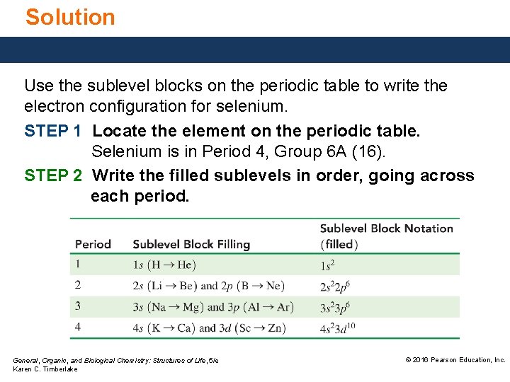Solution Use the sublevel blocks on the periodic table to write the electron configuration