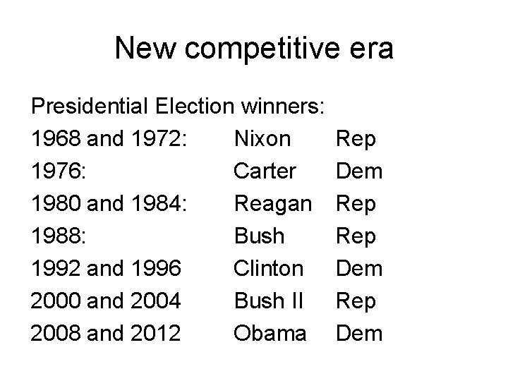 New competitive era Presidential Election winners: 1968 and 1972: Nixon 1976: Carter 1980 and