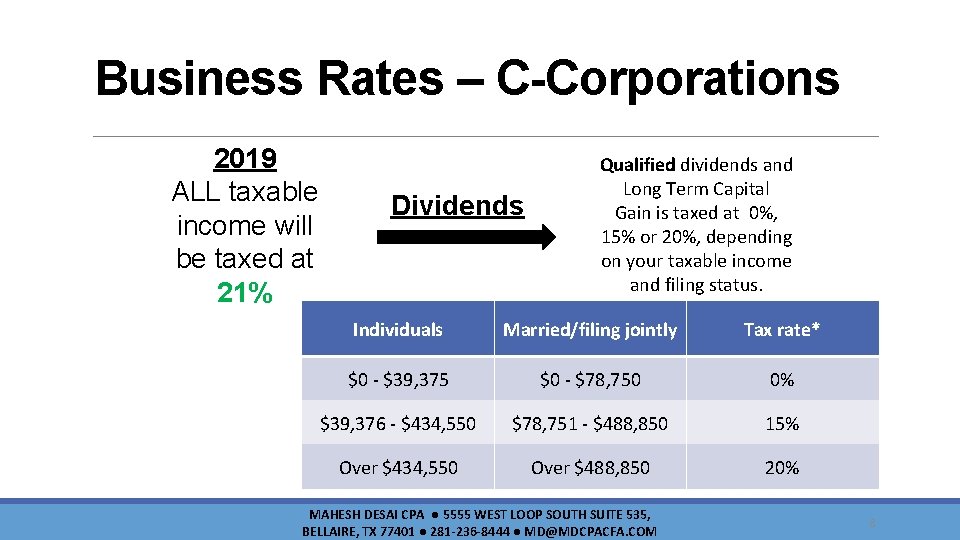 Business Rates – C-Corporations 2019 ALL taxable income will be taxed at 21% Dividends