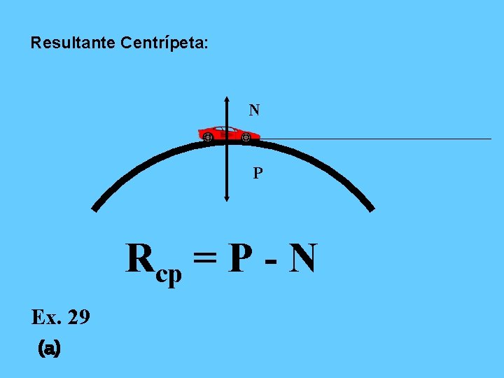 Resultante Centrípeta: N P Rcp = P - N Ex. 29 (a) 