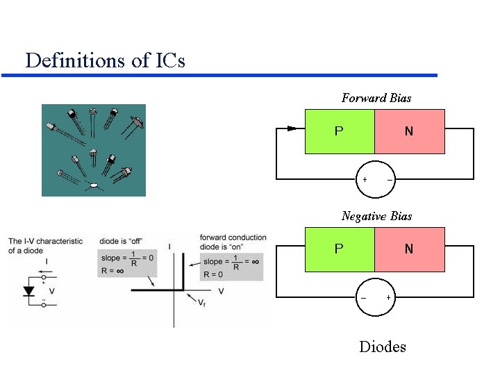 Fundamentals of Microfabrication Fall 2013 Prof Marc Madou
