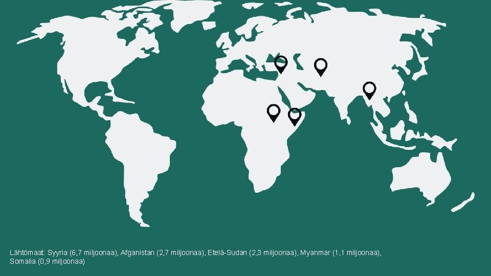 Lähtömaat: Syyria (6, 7 miljoonaa), Afganistan (2, 7 miljoonaa), Etelä-Sudan (2, 3 miljoonaa), Myanmar