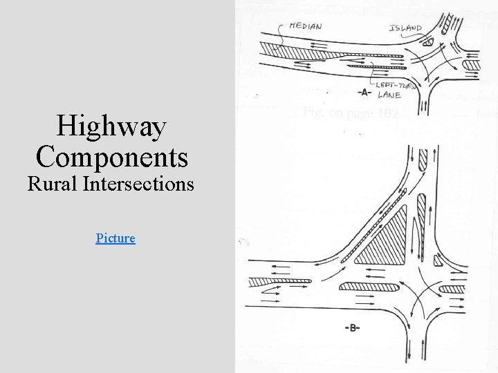Highway Components Rural Intersections Picture 