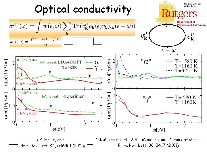 Optical conductivity + * + K. Haule, et. al. , Phys. Rev. Lett. 94,