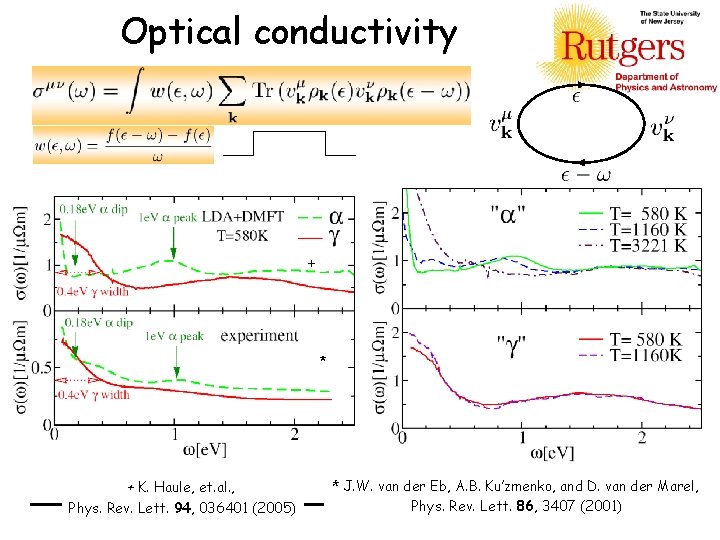 Optical conductivity + * + K. Haule, et. al. , Phys. Rev. Lett. 94,