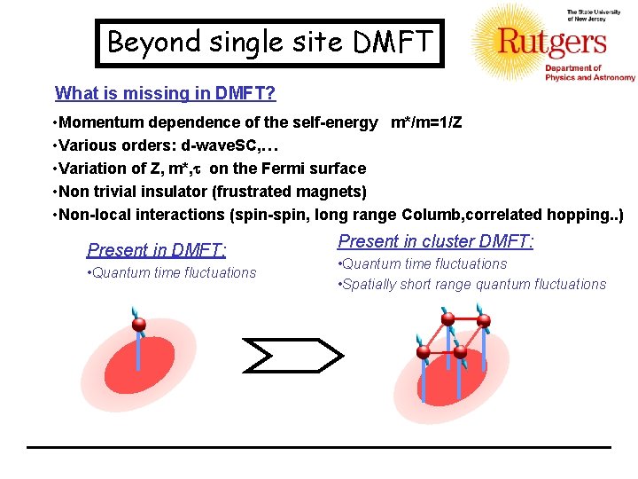 Beyond single site DMFT What is missing in DMFT? • Momentum dependence of the