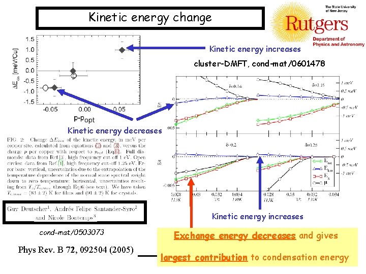 Kinetic energy change Kinetic energy increases cluster-DMFT, cond-mat/0601478 Kinetic energy decreases Kinetic energy increases