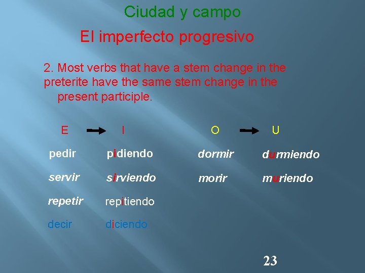 Ciudad y campo El imperfecto progresivo 2. Most verbs that have a stem change