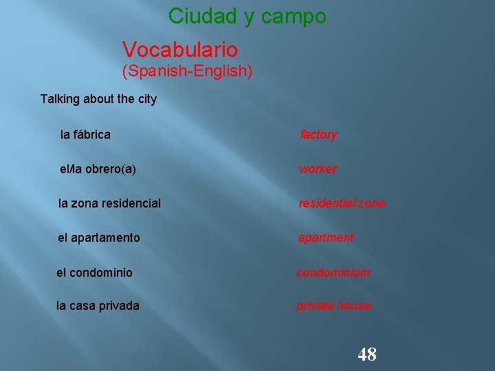 Ciudad y campo Vocabulario (Spanish-English) Talking about the city la fábrica factory el/la obrero(a)