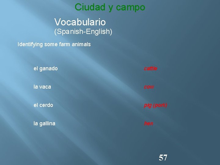 Ciudad y campo Vocabulario (Spanish-English) Identifying some farm animals el ganado cattle la vaca