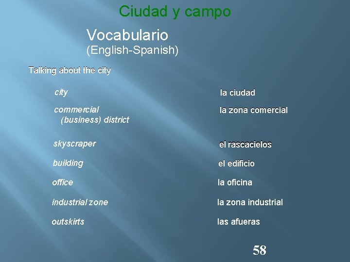 Ciudad y campo Vocabulario (English-Spanish) Talking about the city la ciudad commercial (business) district