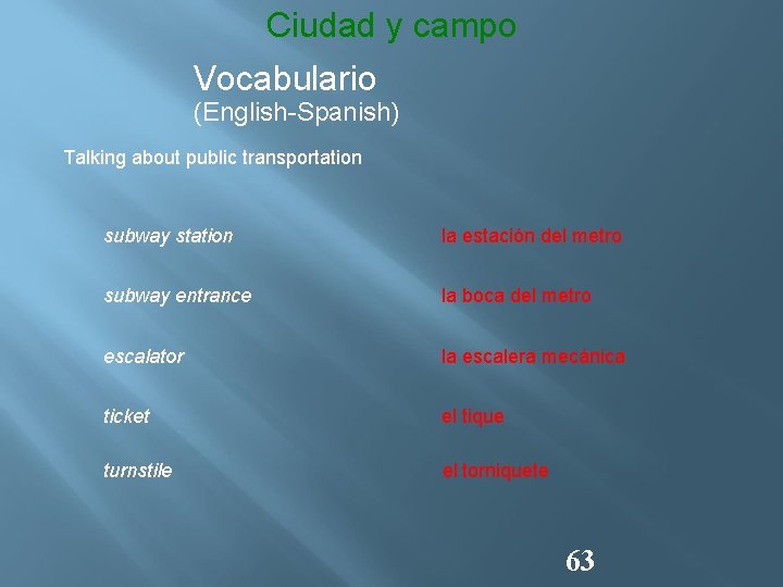 Ciudad y campo Vocabulario (English-Spanish) Talking about public transportation subway station la estación del