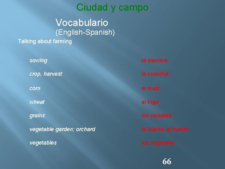 Ciudad y campo Vocabulario (English-Spanish) Talking about farming sowing la siembra crop, harvest la