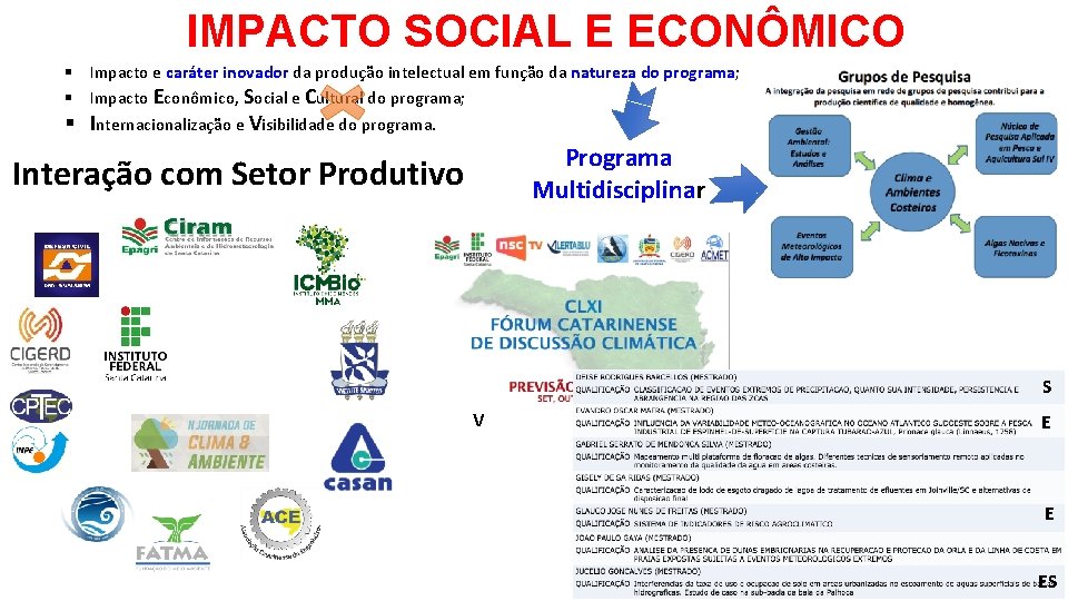 IMPACTO SOCIAL E ECONÔMICO § Impacto e caráter inovador da produção intelectual em função