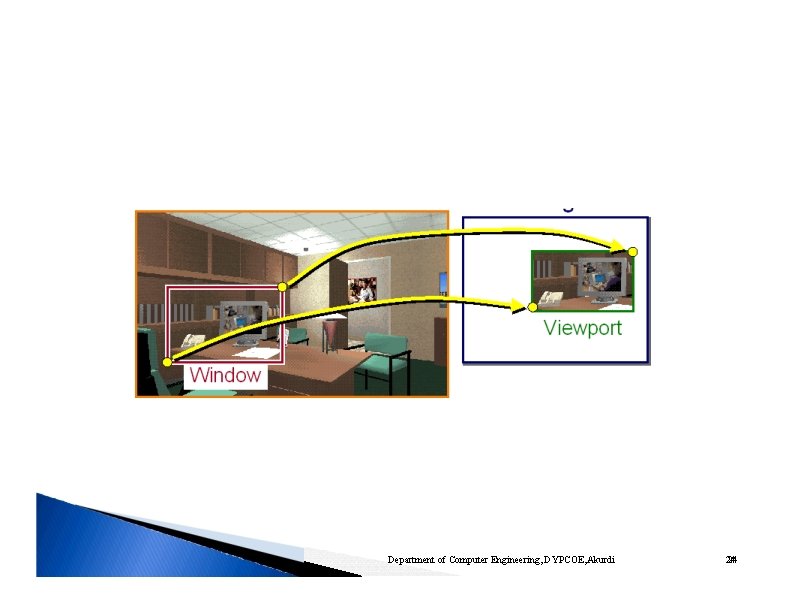 Department of Computer Engineering, DYPCOE, Akurdi 24 24 