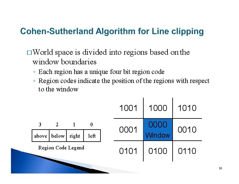 � World space is divided into regions based on the window boundaries ◦ Each