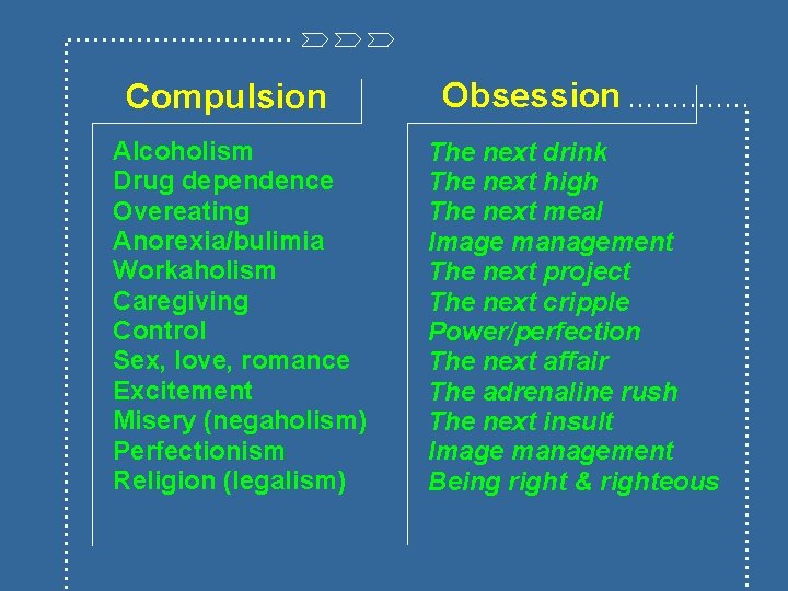 Compulsion Alcoholism Drug dependence Overeating Anorexia/bulimia Workaholism Caregiving Control Sex, love, romance Excitement Misery