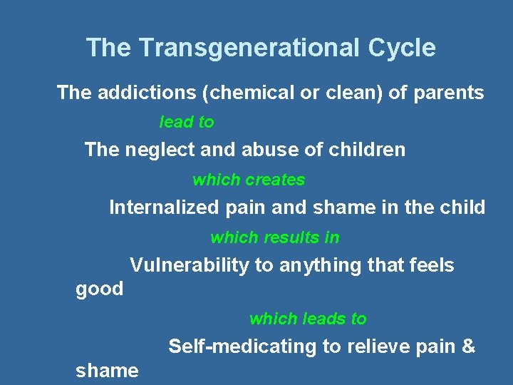 The Transgenerational Cycle The addictions (chemical or clean) of parents lead to The neglect