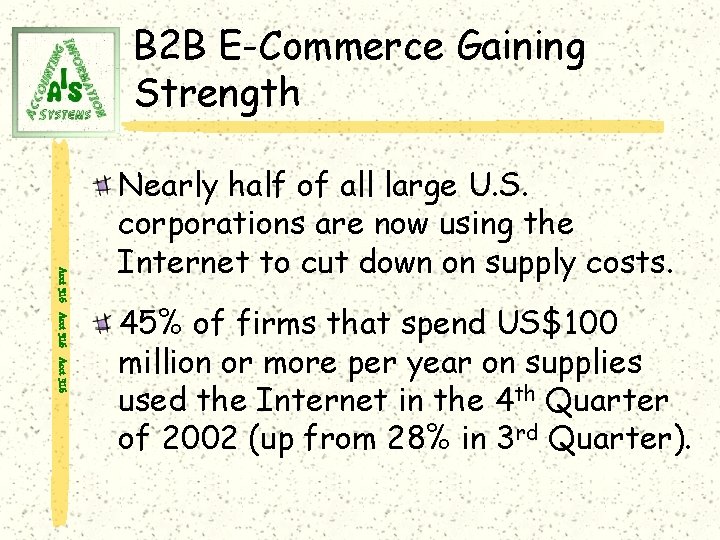 B 2 B E-Commerce Gaining Strength Acct 316 Nearly half of all large U.