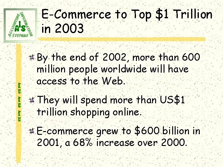 E-Commerce to Top $1 Trillion in 2003 Acct 316 By the end of 2002,