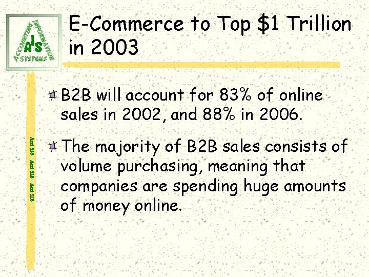 E-Commerce to Top $1 Trillion in 2003 B 2 B will account for 83%