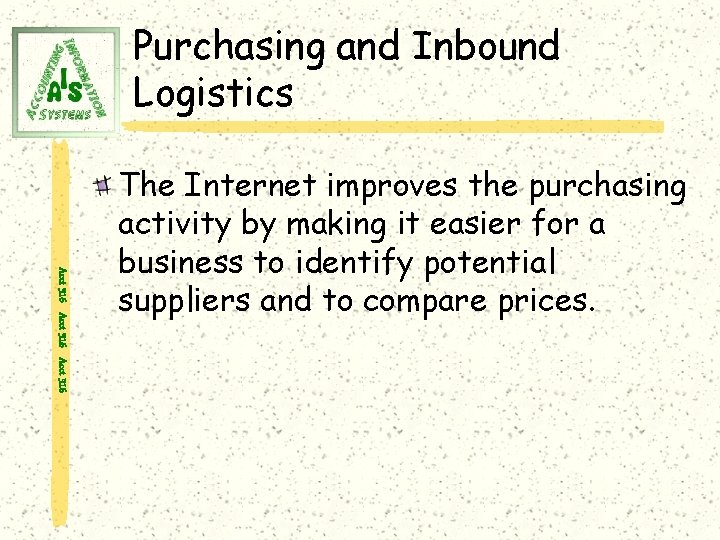 Purchasing and Inbound Logistics Acct 316 The Internet improves the purchasing activity by making