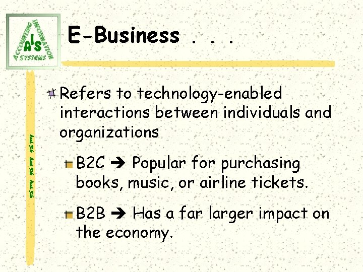 E-Business. . . Acct 316 Refers to technology-enabled interactions between individuals and organizations B