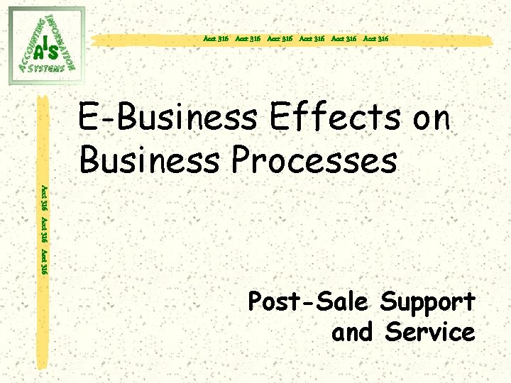 Acct 316 Acct 316 E-Business Effects on Business Processes Acct 316 Post-Sale Support and