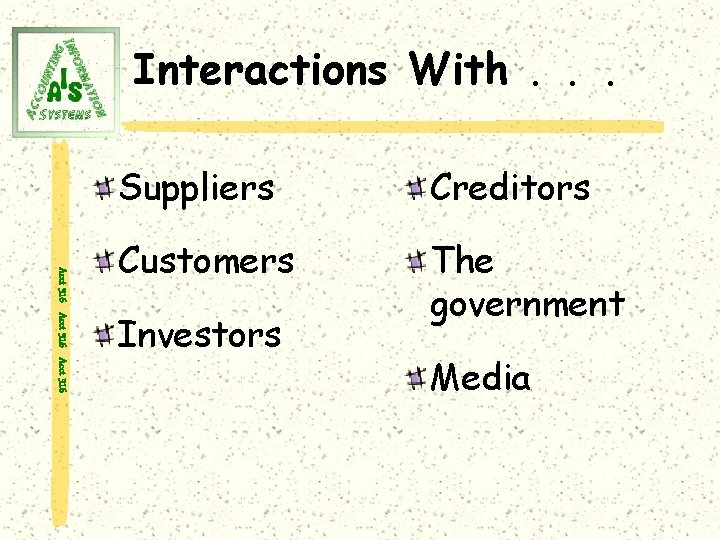 Interactions With. . . Acct 316 Suppliers Creditors Customers The government Investors Media 