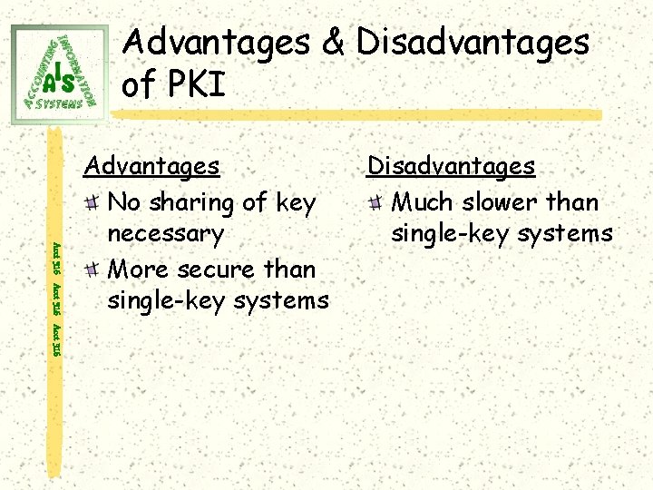 Advantages & Disadvantages of PKI Acct 316 Advantages No sharing of key necessary More