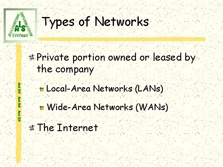 Types of Networks Private portion owned or leased by the company Acct 316 Local-Area