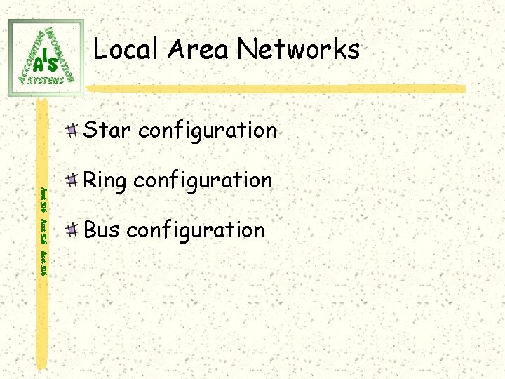 Local Area Networks Star configuration Acct 316 Ring configuration Bus configuration 