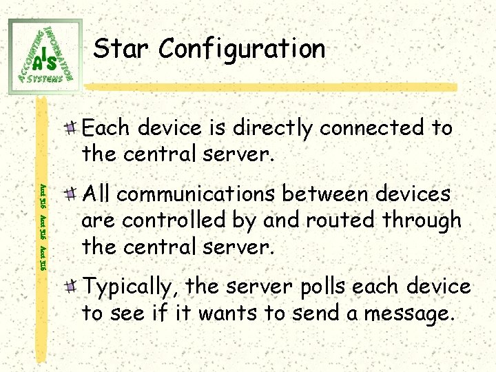 Star Configuration Each device is directly connected to the central server. Acct 316 All