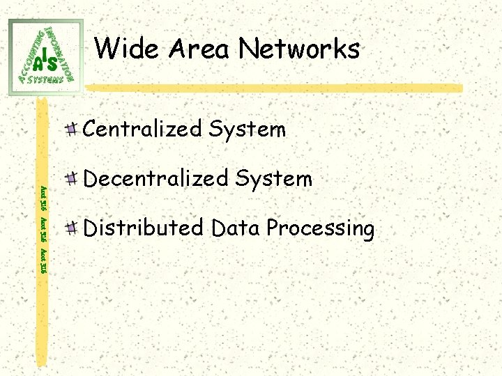 Wide Area Networks Centralized System Acct 316 Decentralized System Distributed Data Processing 