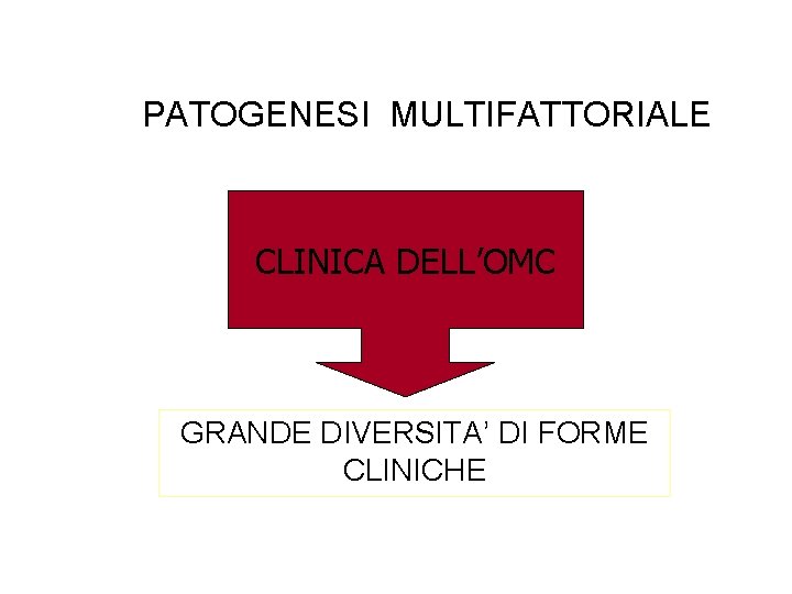 PATOGENESI MULTIFATTORIALE CLINICA DELL’OMC GRANDE DIVERSITA’ DI FORME CLINICHE 