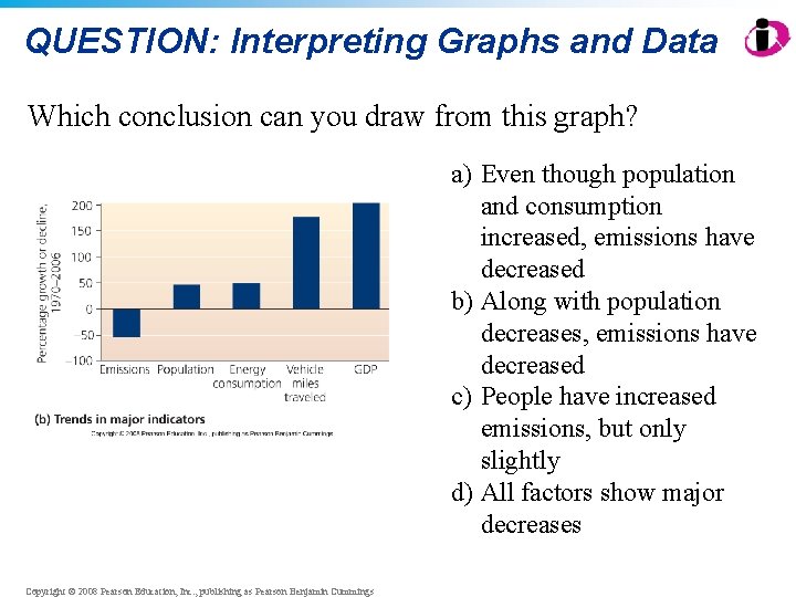 QUESTION: Interpreting Graphs and Data Which conclusion can you draw from this graph? a)