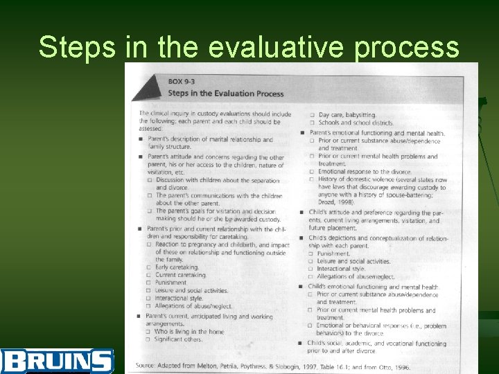 Steps in the evaluative process 